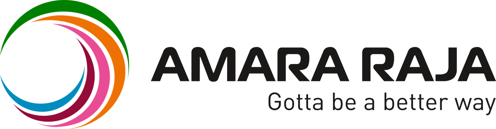 Amara Raja